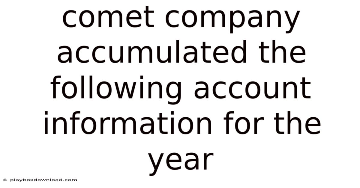 Comet Company Accumulated The Following Account Information For The Year