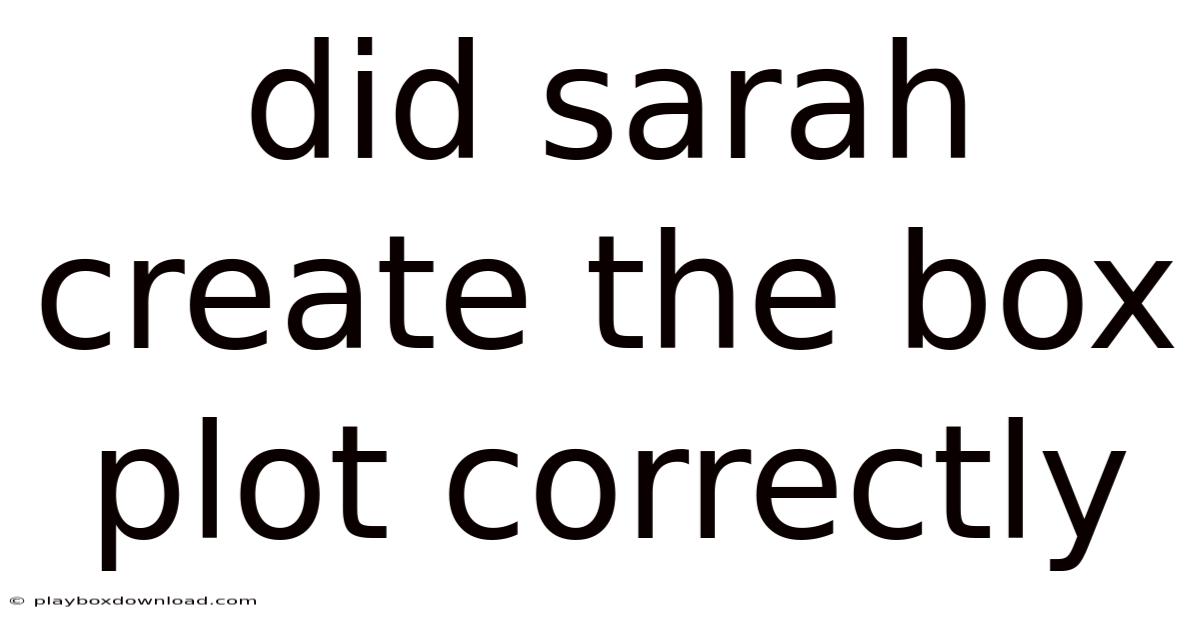 Did Sarah Create The Box Plot Correctly