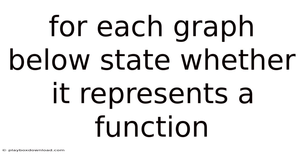 For Each Graph Below State Whether It Represents A Function